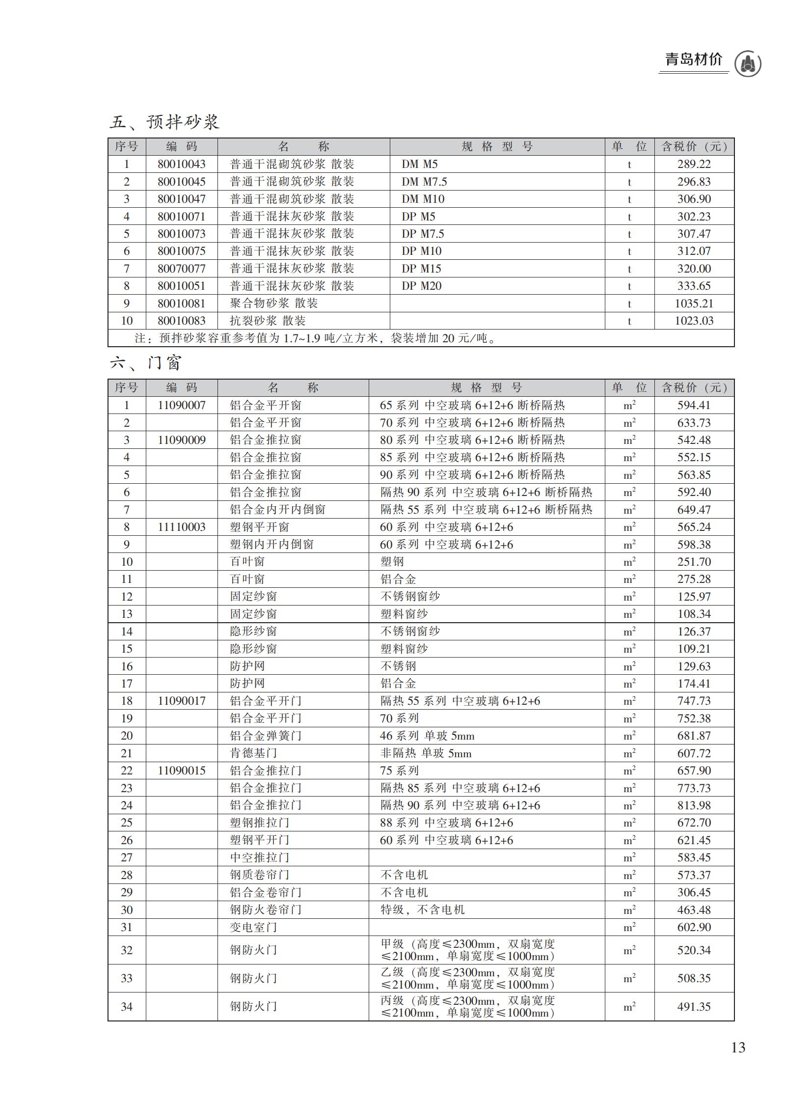 2023年3月青岛市建设工程材料价格及造价指数_12.jpg